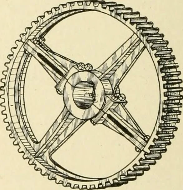 An illustration from Cyclopedia of applied electricity : a general reference work on direct-current generators and motors, storage batteries, electrochemistry, welding, electric wiring, meters, electric lighting, electric railways, power stations, switchboards, power transmission, alternating-current machinery, telegraphy, etc., 1916, leaf 143