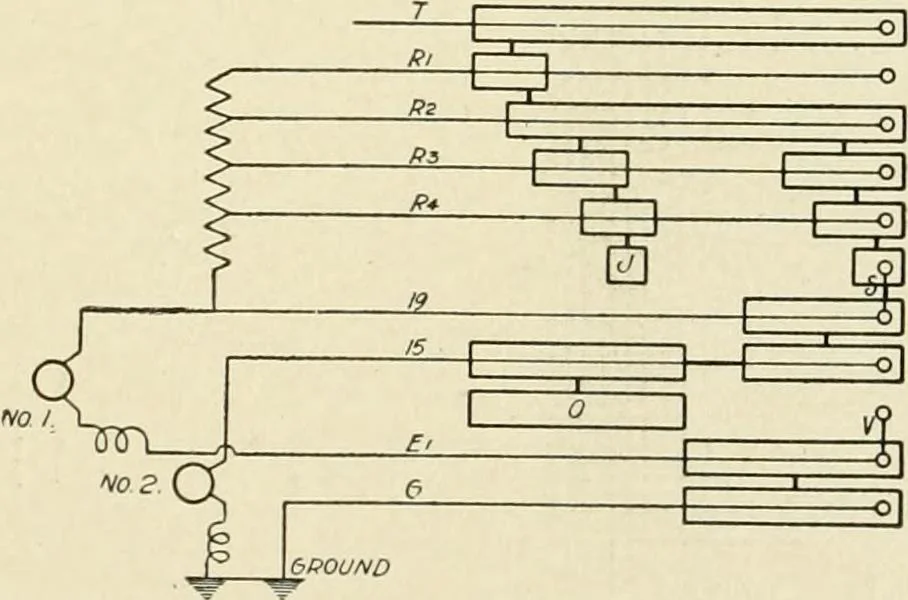 An illustration from Cyclopedia of applied electricity : a general reference work on direct-current generators and motors, storage batteries, electrochemistry, welding, electric wiring, meters, electric lighting, electric railways, power stations, switchboards, power transmission, alternating-current machinery, telegraphy, etc., 1916, leaf 174