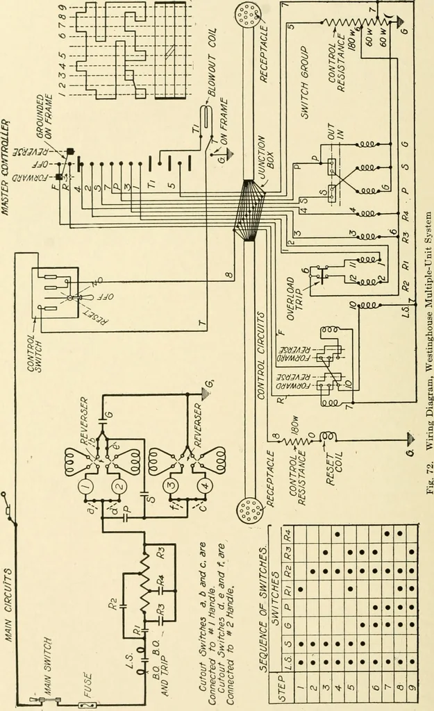 An illustration from Cyclopedia of applied electricity : a general reference work on direct-current generators and motors, storage batteries, electrochemistry, welding, electric wiring, meters, electric lighting, electric railways, power stations, switchboards, power transmission, alternating-current machinery, telegraphy, etc., 1916, leaf 193