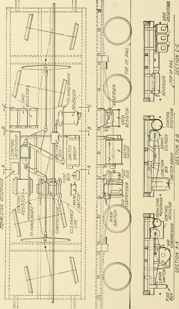 An illustration from Cyclopedia of applied electricity : a general reference work on direct-current generators and motors, storage batteries, electrochemistry, welding, electric wiring, meters, electric lighting, electric railways, power stations, switchboards, power transmission, alternating-current machinery, telegraphy, etc., 1916, leaf 195