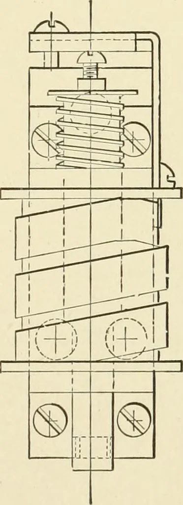 An illustration from Cyclopedia of applied electricity : a general reference work on direct-current generators and motors, storage batteries, electrochemistry, welding, electric wiring, meters, electric lighting, electric railways, power stations, switchboards, power transmission, alternating-current machinery, telegraphy, etc., 1916, leaf 200