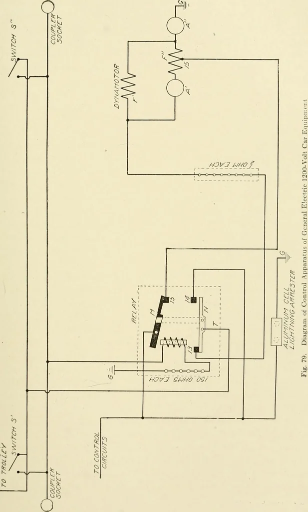 An illustration from Cyclopedia of applied electricity : a general reference work on direct-current generators and motors, storage batteries, electrochemistry, welding, electric wiring, meters, electric lighting, electric railways, power stations, switchboards, power transmission, alternating-current machinery, telegraphy, etc., 1916, leaf 202