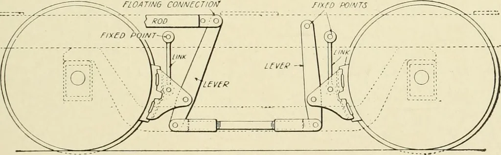 An illustration from Cyclopedia of applied electricity : a general reference work on direct-current generators and motors, storage batteries, electrochemistry, welding, electric wiring, meters, electric lighting, electric railways, power stations, switchboards, power transmission, alternating-current machinery, telegraphy, etc., 1916, leaf 206