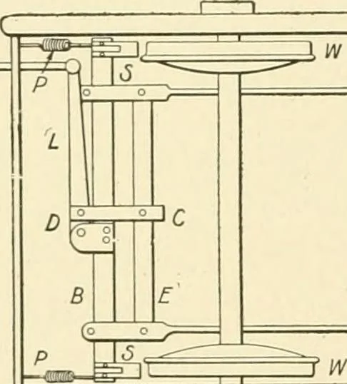 An illustration from Cyclopedia of applied electricity : a general reference work on direct-current generators and motors, storage batteries, electrochemistry, welding, electric wiring, meters, electric lighting, electric railways, power stations, switchboards, power transmission, alternating-current machinery, telegraphy, etc., 1916, leaf 207