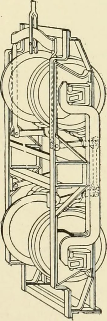 An illustration from Cyclopedia of applied electricity : a general reference work on direct-current generators and motors, storage batteries, electrochemistry, welding, electric wiring, meters, electric lighting, electric railways, power stations, switchboards, power transmission, alternating-current machinery, telegraphy, etc., 1916, leaf 210