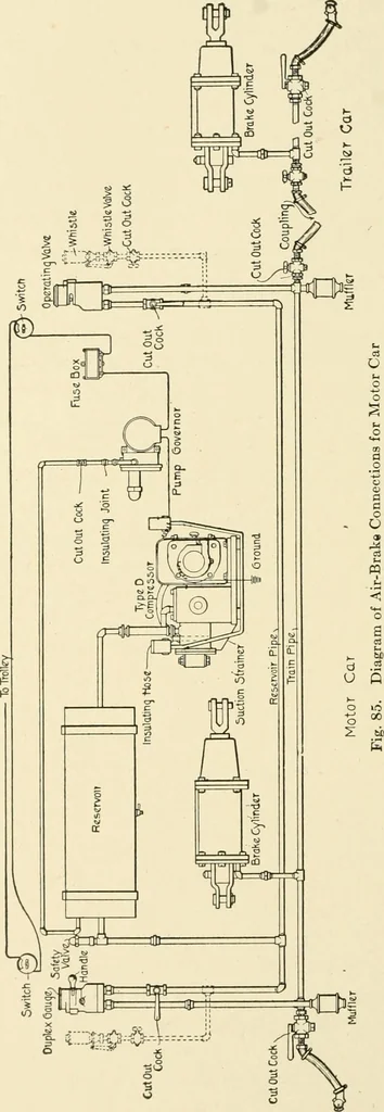 An illustration from Cyclopedia of applied electricity : a general reference work on direct-current generators and motors, storage batteries, electrochemistry, welding, electric wiring, meters, electric lighting, electric railways, power stations, switchboards, power transmission, alternating-current machinery, telegraphy, etc., 1916, leaf 213