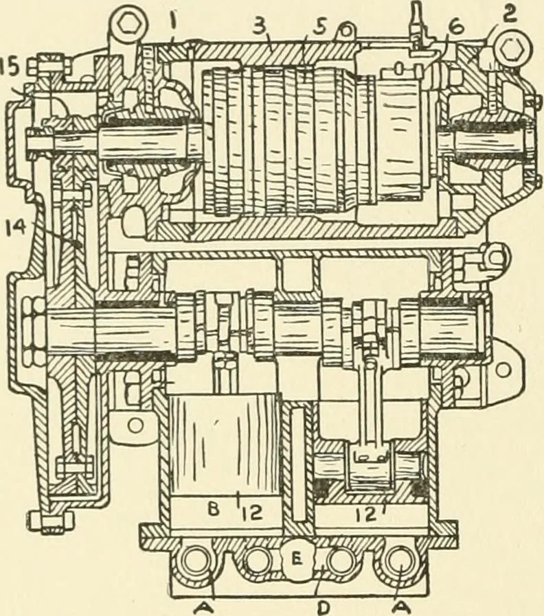 An illustration from Cyclopedia of applied electricity : a general reference work on direct-current generators and motors, storage batteries, electrochemistry, welding, electric wiring, meters, electric lighting, electric railways, power stations, switchboards, power transmission, alternating-current machinery, telegraphy, etc., 1916, leaf 219