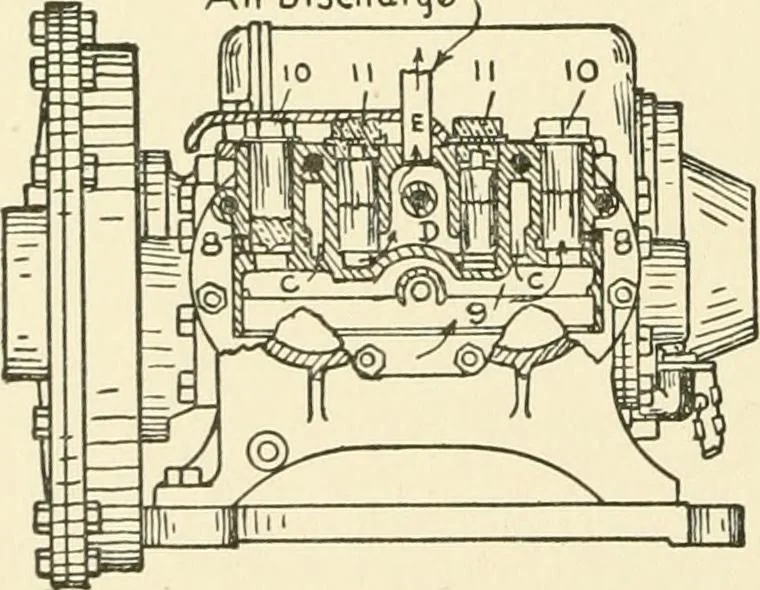 An illustration from Cyclopedia of applied electricity : a general reference work on direct-current generators and motors, storage batteries, electrochemistry, welding, electric wiring, meters, electric lighting, electric railways, power stations, switchboards, power transmission, alternating-current machinery, telegraphy, etc., 1916, leaf 219
