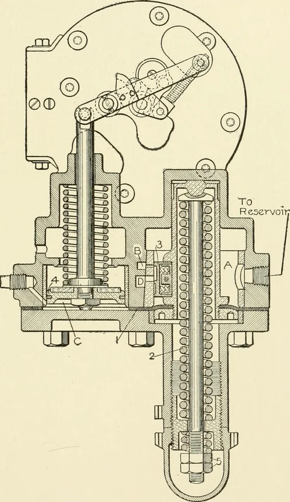 An illustration from Cyclopedia of applied electricity : a general reference work on direct-current generators and motors, storage batteries, electrochemistry, welding, electric wiring, meters, electric lighting, electric railways, power stations, switchboards, power transmission, alternating-current machinery, telegraphy, etc., 1916, leaf 222