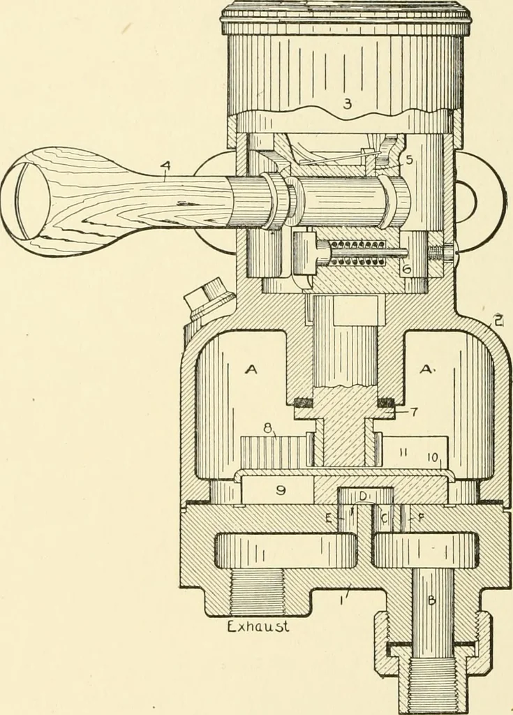 An illustration from Cyclopedia of applied electricity : a general reference work on direct-current generators and motors, storage batteries, electrochemistry, welding, electric wiring, meters, electric lighting, electric railways, power stations, switchboards, power transmission, alternating-current machinery, telegraphy, etc., 1916, leaf 225