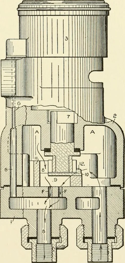 An illustration from Cyclopedia of applied electricity : a general reference work on direct-current generators and motors, storage batteries, electrochemistry, welding, electric wiring, meters, electric lighting, electric railways, power stations, switchboards, power transmission, alternating-current machinery, telegraphy, etc., 1916, leaf 226