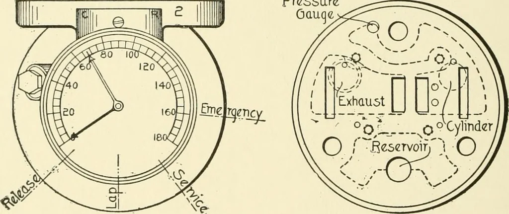 An illustration from Cyclopedia of applied electricity : a general reference work on direct-current generators and motors, storage batteries, electrochemistry, welding, electric wiring, meters, electric lighting, electric railways, power stations, switchboards, power transmission, alternating-current machinery, telegraphy, etc., 1916, leaf 227