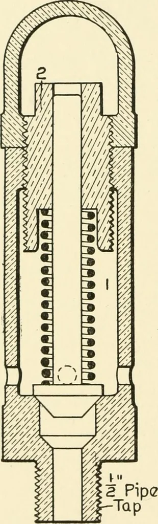 An illustration from Cyclopedia of applied electricity : a general reference work on direct-current generators and motors, storage batteries, electrochemistry, welding, electric wiring, meters, electric lighting, electric railways, power stations, switchboards, power transmission, alternating-current machinery, telegraphy, etc., 1916, leaf 229