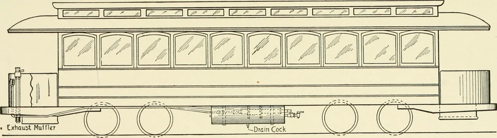 An illustration from Cyclopedia of applied electricity : a general reference work on direct-current generators and motors, storage batteries, electrochemistry, welding, electric wiring, meters, electric lighting, electric railways, power stations, switchboards, power transmission, alternating-current machinery, telegraphy, etc., 1916, leaf 230
