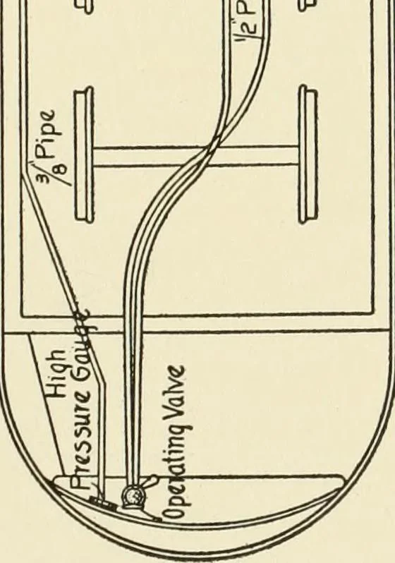 An illustration from Cyclopedia of applied electricity : a general reference work on direct-current generators and motors, storage batteries, electrochemistry, welding, electric wiring, meters, electric lighting, electric railways, power stations, switchboards, power transmission, alternating-current machinery, telegraphy, etc., 1916, leaf 230
