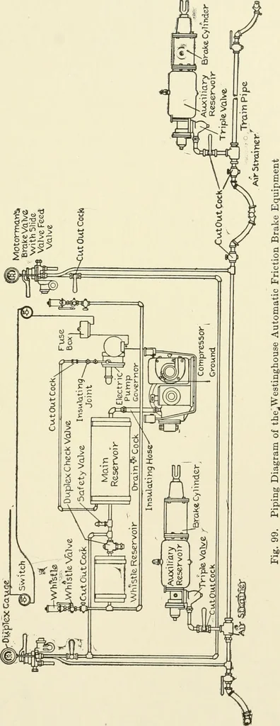 An illustration from Cyclopedia of applied electricity : a general reference work on direct-current generators and motors, storage batteries, electrochemistry, welding, electric wiring, meters, electric lighting, electric railways, power stations, switchboards, power transmission, alternating-current machinery, telegraphy, etc., 1916, leaf 232