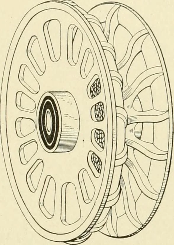 An illustration from Cyclopedia of applied electricity : a general reference work on direct-current generators and motors, storage batteries, electrochemistry, welding, electric wiring, meters, electric lighting, electric railways, power stations, switchboards, power transmission, alternating-current machinery, telegraphy, etc., 1916, leaf 240