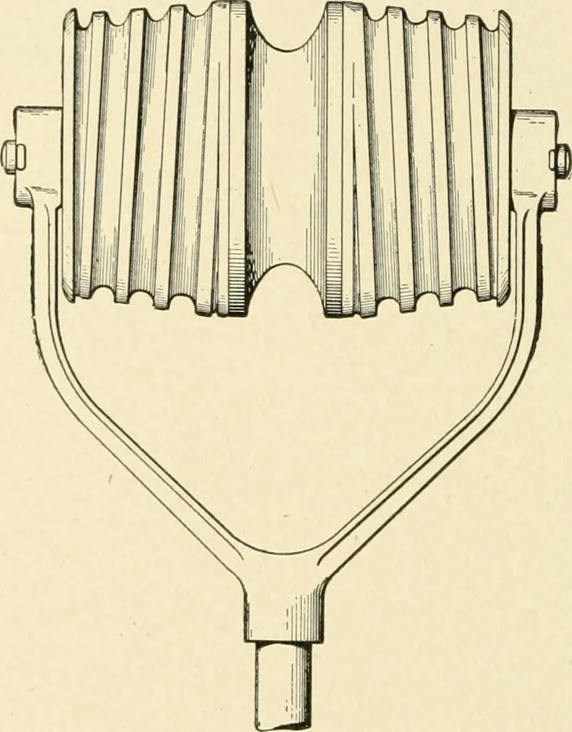 An illustration from Cyclopedia of applied electricity : a general reference work on direct-current generators and motors, storage batteries, electrochemistry, welding, electric wiring, meters, electric lighting, electric railways, power stations, switchboards, power transmission, alternating-current machinery, telegraphy, etc., 1916, leaf 241