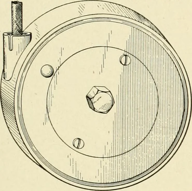 An illustration from Cyclopedia of applied electricity : a general reference work on direct-current generators and motors, storage batteries, electrochemistry, welding, electric wiring, meters, electric lighting, electric railways, power stations, switchboards, power transmission, alternating-current machinery, telegraphy, etc., 1916, leaf 242