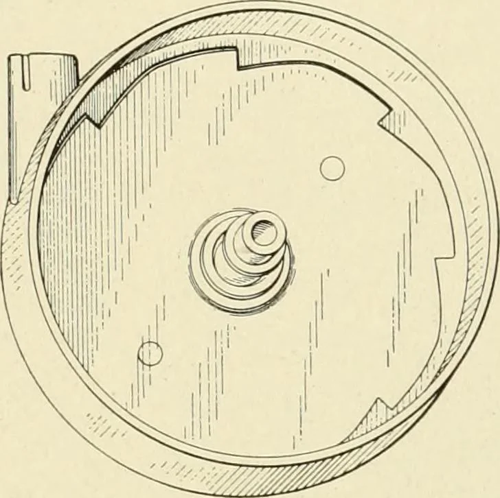 An illustration from Cyclopedia of applied electricity : a general reference work on direct-current generators and motors, storage batteries, electrochemistry, welding, electric wiring, meters, electric lighting, electric railways, power stations, switchboards, power transmission, alternating-current machinery, telegraphy, etc., 1916, leaf 242