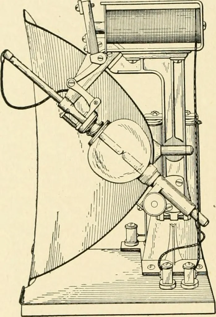 An illustration from Cyclopedia of applied electricity : a general reference work on direct-current generators and motors, storage batteries, electrochemistry, welding, electric wiring, meters, electric lighting, electric railways, power stations, switchboards, power transmission, alternating-current machinery, telegraphy, etc., 1916, leaf 247