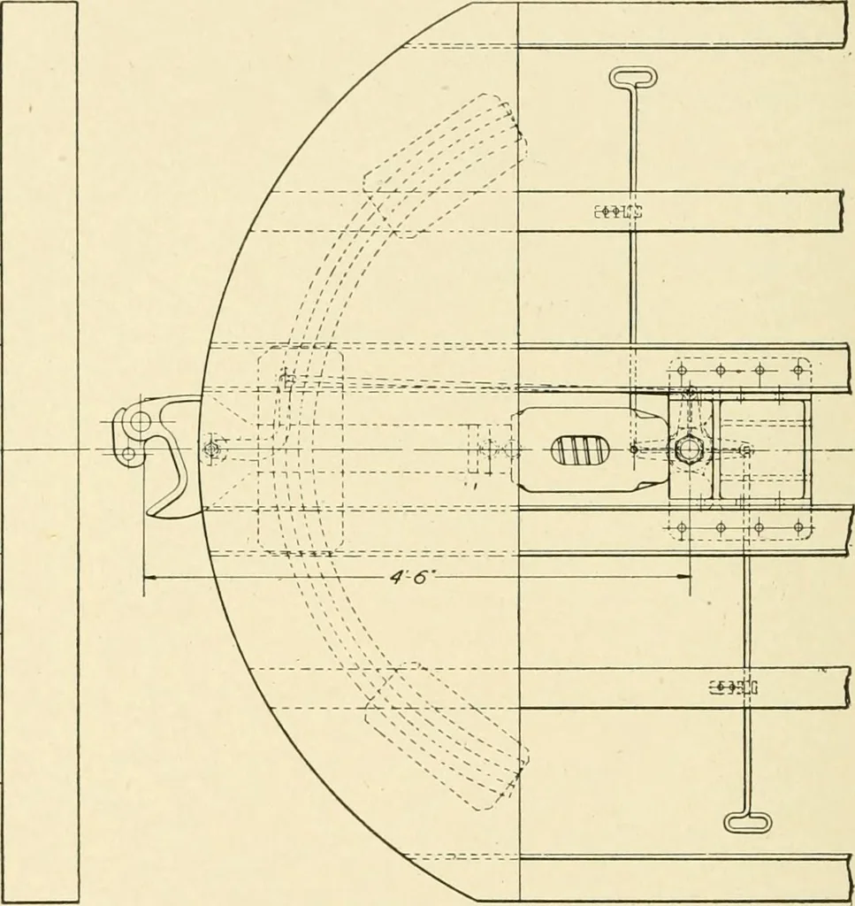 An illustration from Cyclopedia of applied electricity : a general reference work on direct-current generators and motors, storage batteries, electrochemistry, welding, electric wiring, meters, electric lighting, electric railways, power stations, switchboards, power transmission, alternating-current machinery, telegraphy, etc., 1916, leaf 257