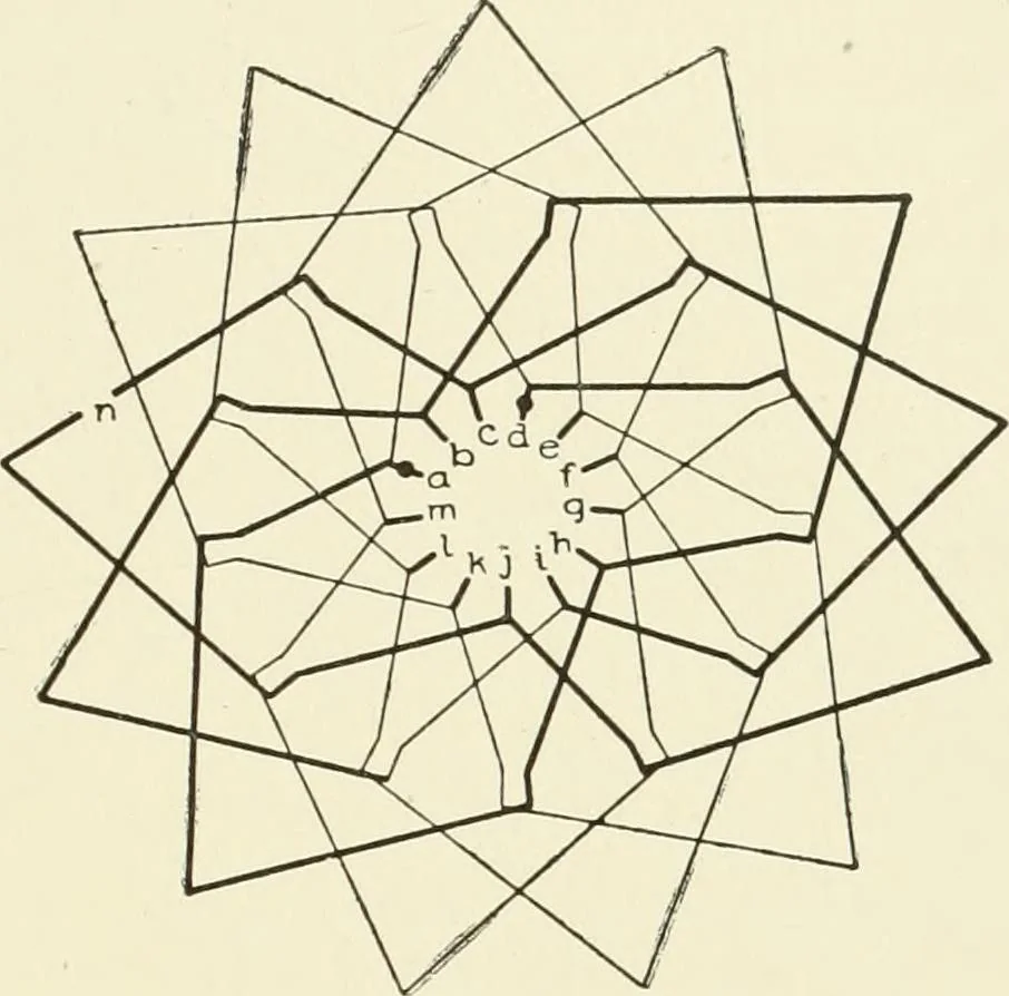 An illustration from Cyclopedia of applied electricity : a general reference work on direct-current generators and motors, storage batteries, electrochemistry, welding, electric wiring, meters, electric lighting, electric railways, power stations, switchboards, power transmission, alternating-current machinery, telegraphy, etc., 1916, leaf 286