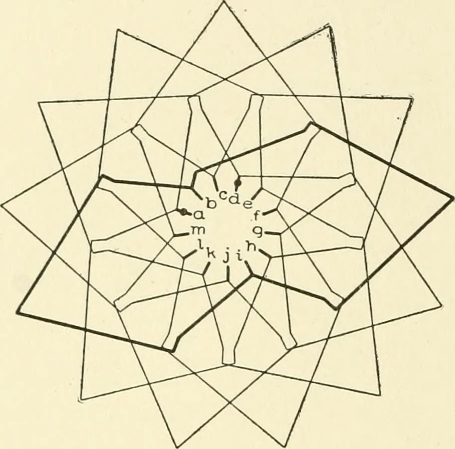 An illustration from Cyclopedia of applied electricity : a general reference work on direct-current generators and motors, storage batteries, electrochemistry, welding, electric wiring, meters, electric lighting, electric railways, power stations, switchboards, power transmission, alternating-current machinery, telegraphy, etc., 1916, leaf 287