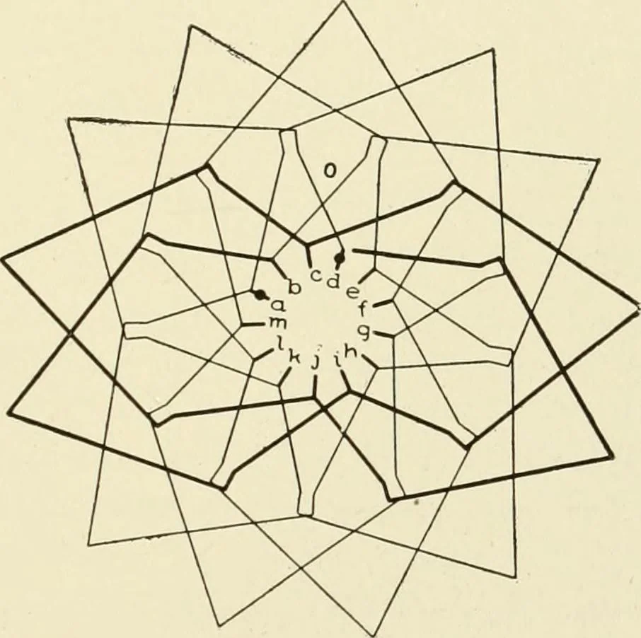 An illustration from Cyclopedia of applied electricity : a general reference work on direct-current generators and motors, storage batteries, electrochemistry, welding, electric wiring, meters, electric lighting, electric railways, power stations, switchboards, power transmission, alternating-current machinery, telegraphy, etc., 1916, leaf 288