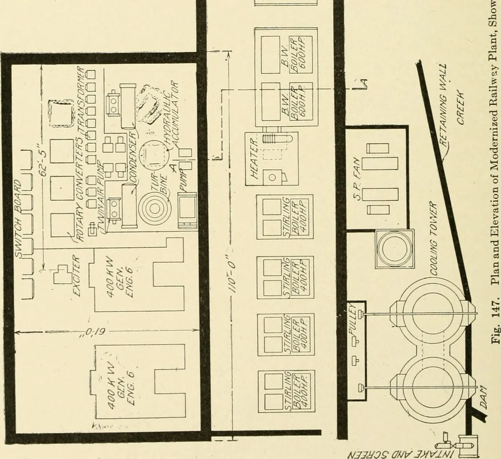 An illustration from Cyclopedia of applied electricity : a general reference work on direct-current generators and motors, storage batteries, electrochemistry, welding, electric wiring, meters, electric lighting, electric railways, power stations, switchboards, power transmission, alternating-current machinery, telegraphy, etc., 1916, leaf 301