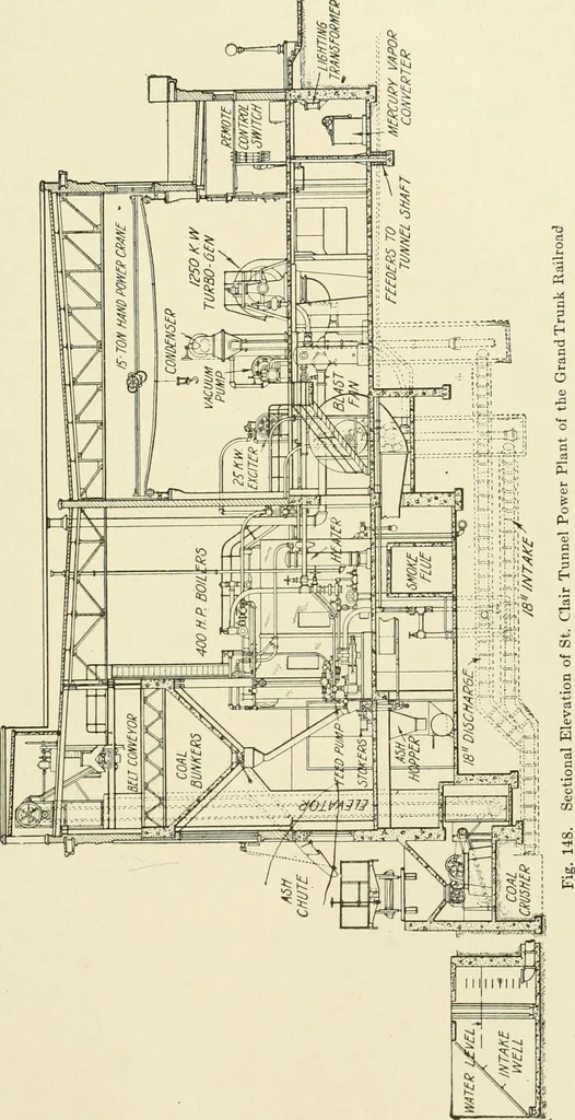 An illustration from Cyclopedia of applied electricity : a general reference work on direct-current generators and motors, storage batteries, electrochemistry, welding, electric wiring, meters, electric lighting, electric railways, power stations, switchboards, power transmission, alternating-current machinery, telegraphy, etc., 1916, leaf 306