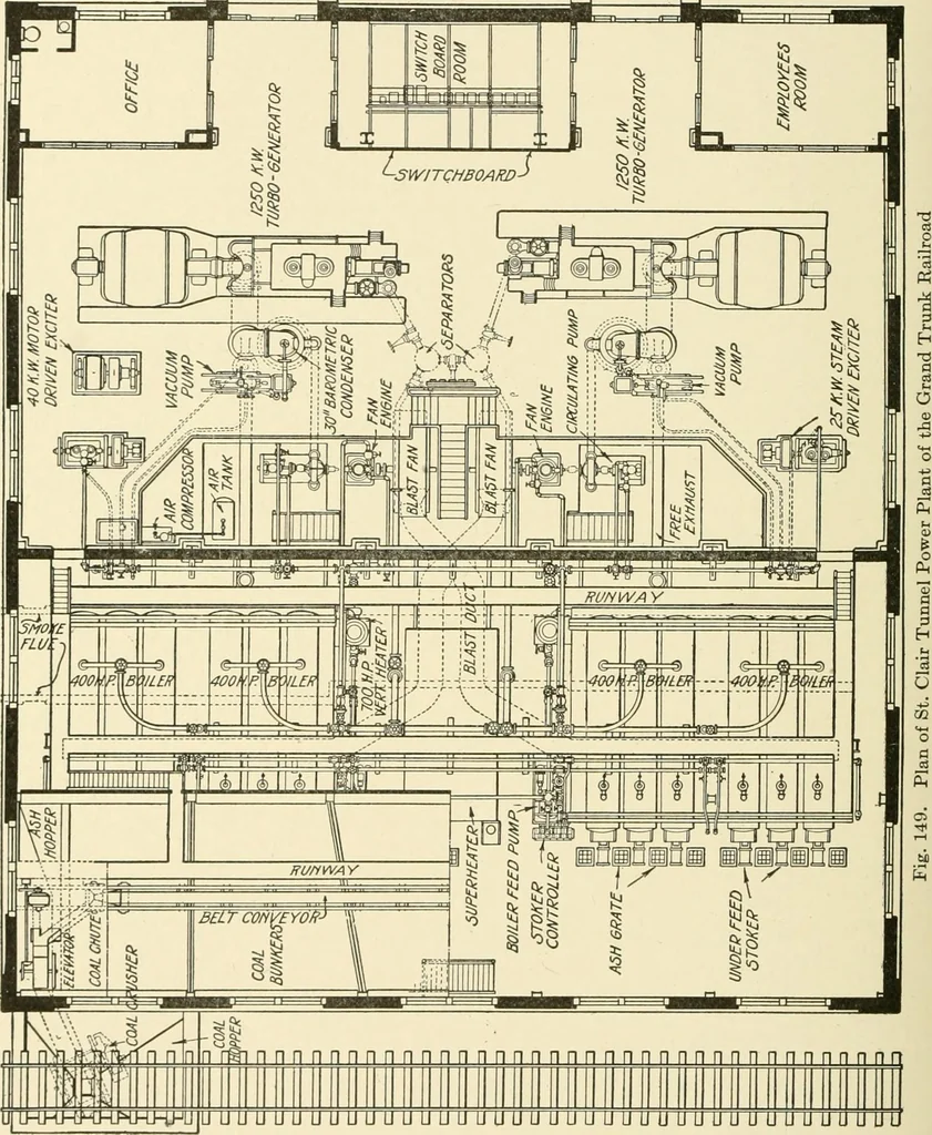 An illustration from Cyclopedia of applied electricity : a general reference work on direct-current generators and motors, storage batteries, electrochemistry, welding, electric wiring, meters, electric lighting, electric railways, power stations, switchboards, power transmission, alternating-current machinery, telegraphy, etc., 1916, leaf 307