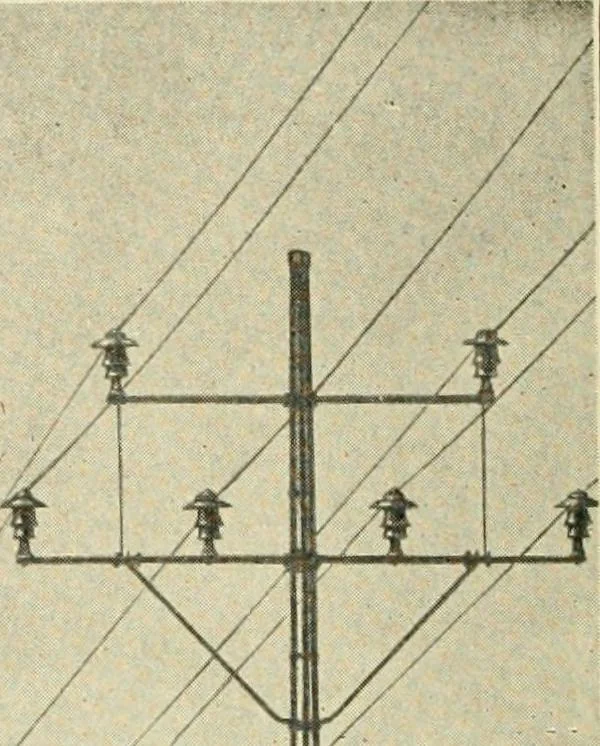 An illustration from Cyclopedia of applied electricity : a general reference work on direct-current generators and motors, storage batteries, electrochemistry, welding, electric wiring, meters, electric lighting, electric railways, power stations, switchboards, power transmission, alternating-current machinery, telegraphy, etc., 1916, leaf 335