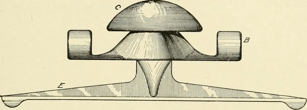 An illustration from Cyclopedia of applied electricity : a general reference work on direct-current generators and motors, storage batteries, electrochemistry, welding, electric wiring, meters, electric lighting, electric railways, power stations, switchboards, power transmission, alternating-current machinery, telegraphy, etc., 1916, leaf 342
