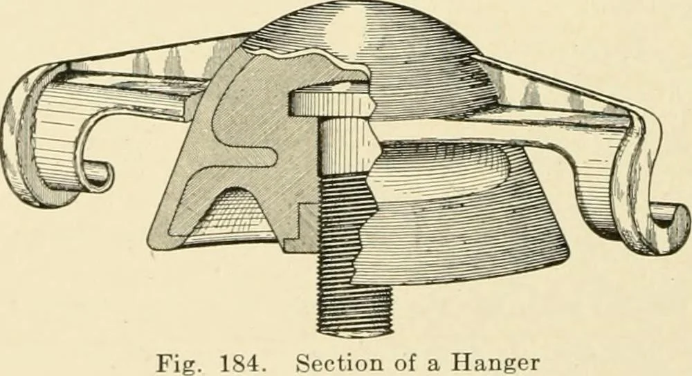 An illustration from Cyclopedia of applied electricity : a general reference work on direct-current generators and motors, storage batteries, electrochemistry, welding, electric wiring, meters, electric lighting, electric railways, power stations, switchboards, power transmission, alternating-current machinery, telegraphy, etc., 1916, leaf 343