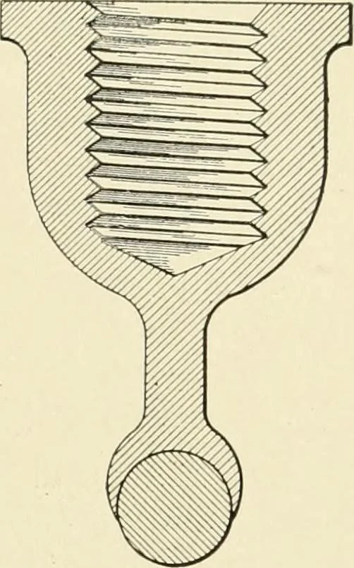 An illustration from Cyclopedia of applied electricity : a general reference work on direct-current generators and motors, storage batteries, electrochemistry, welding, electric wiring, meters, electric lighting, electric railways, power stations, switchboards, power transmission, alternating-current machinery, telegraphy, etc., 1916, leaf 344