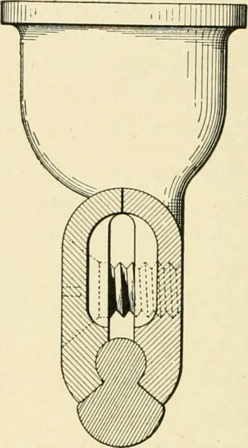 An illustration from Cyclopedia of applied electricity : a general reference work on direct-current generators and motors, storage batteries, electrochemistry, welding, electric wiring, meters, electric lighting, electric railways, power stations, switchboards, power transmission, alternating-current machinery, telegraphy, etc., 1916, leaf 345