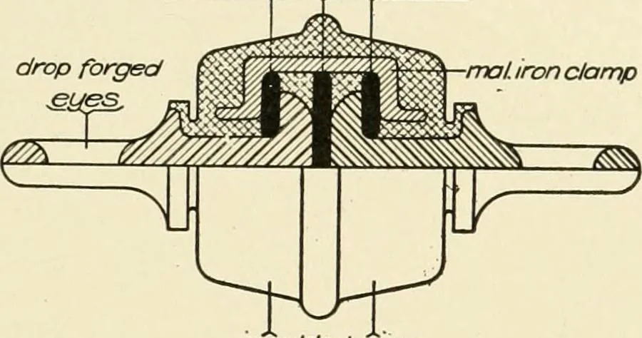 An illustration from Cyclopedia of applied electricity : a general reference work on direct-current generators and motors, storage batteries, electrochemistry, welding, electric wiring, meters, electric lighting, electric railways, power stations, switchboards, power transmission, alternating-current machinery, telegraphy, etc., 1916, leaf 346