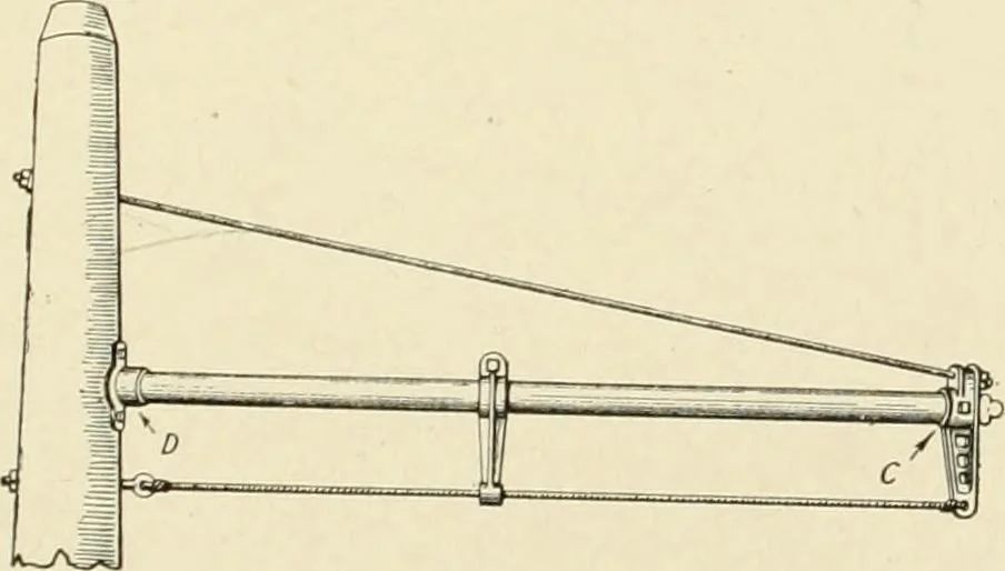 An illustration from Cyclopedia of applied electricity : a general reference work on direct-current generators and motors, storage batteries, electrochemistry, welding, electric wiring, meters, electric lighting, electric railways, power stations, switchboards, power transmission, alternating-current machinery, telegraphy, etc., 1916, leaf 348