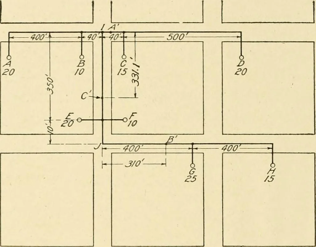 An illustration from Cyclopedia of applied electricity : a general reference work on direct-current generators and motors, storage batteries, electrochemistry, welding, electric wiring, meters, electric lighting, electric railways, power stations, switchboards, power transmission, alternating-current machinery, telegraphy, etc., 1916, leaf 35