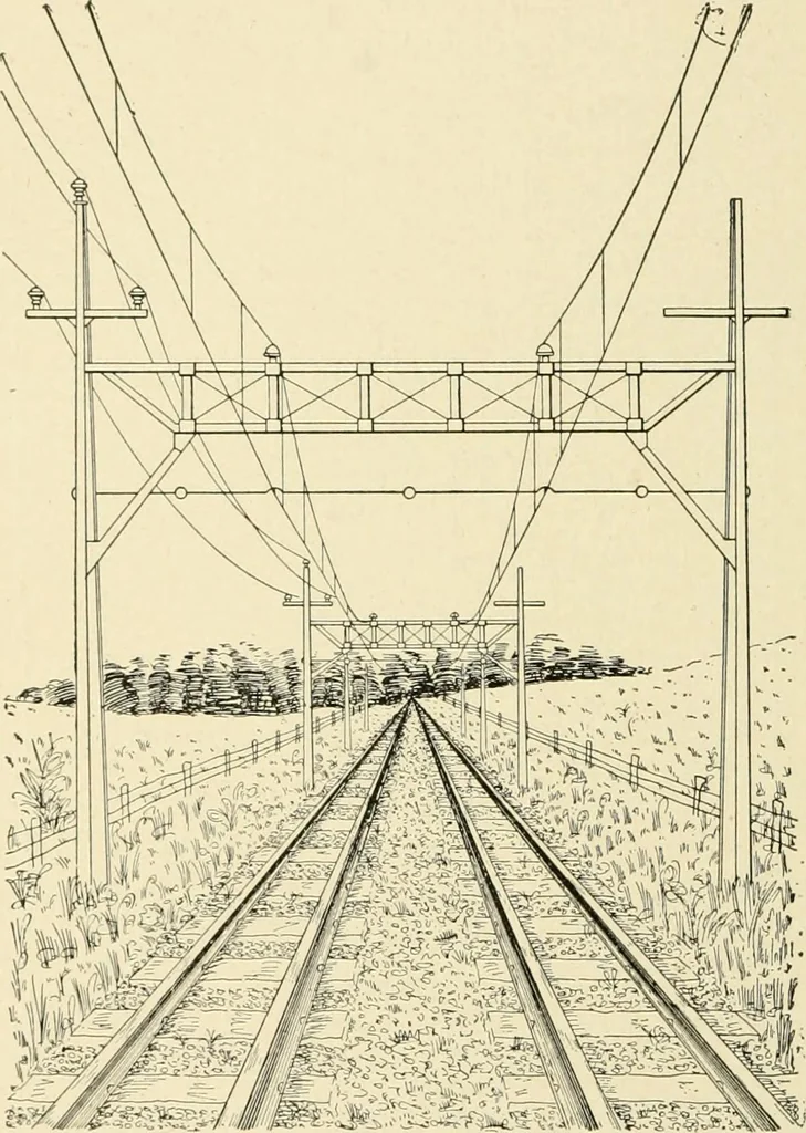 An illustration from Cyclopedia of applied electricity : a general reference work on direct-current generators and motors, storage batteries, electrochemistry, welding, electric wiring, meters, electric lighting, electric railways, power stations, switchboards, power transmission, alternating-current machinery, telegraphy, etc., 1916, leaf 351