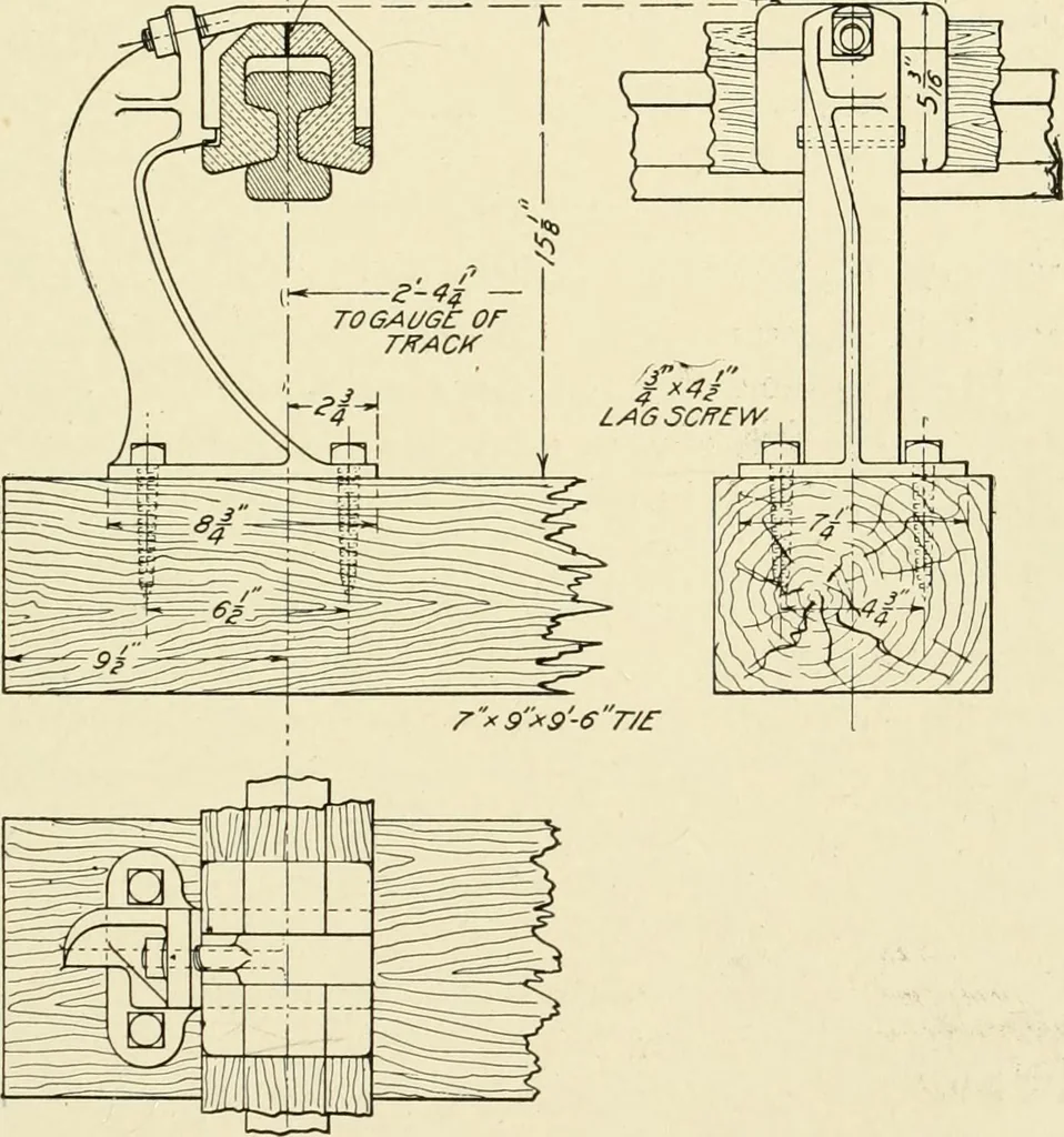 An illustration from Cyclopedia of applied electricity : a general reference work on direct-current generators and motors, storage batteries, electrochemistry, welding, electric wiring, meters, electric lighting, electric railways, power stations, switchboards, power transmission, alternating-current machinery, telegraphy, etc., 1916, leaf 354