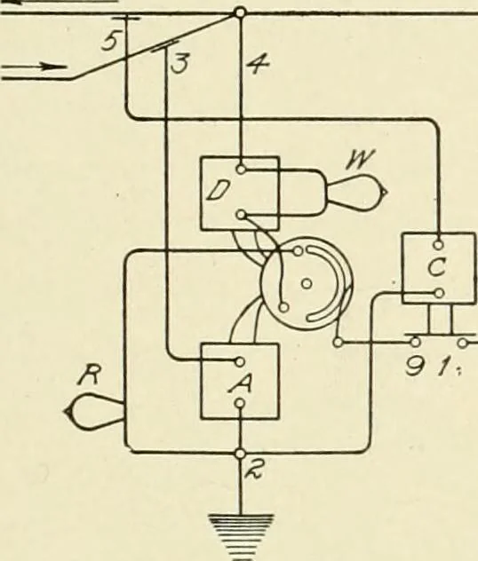 An illustration from Cyclopedia of applied electricity : a general reference work on direct-current generators and motors, storage batteries, electrochemistry, welding, electric wiring, meters, electric lighting, electric railways, power stations, switchboards, power transmission, alternating-current machinery, telegraphy, etc., 1916, leaf 370