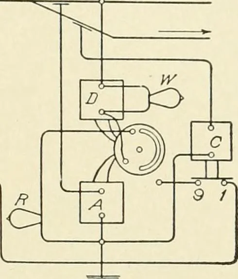 An illustration from Cyclopedia of applied electricity : a general reference work on direct-current generators and motors, storage batteries, electrochemistry, welding, electric wiring, meters, electric lighting, electric railways, power stations, switchboards, power transmission, alternating-current machinery, telegraphy, etc., 1916, leaf 370