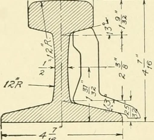 An illustration from Cyclopedia of applied electricity : a general reference work on direct-current generators and motors, storage batteries, electrochemistry, welding, electric wiring, meters, electric lighting, electric railways, power stations, switchboards, power transmission, alternating-current machinery, telegraphy, etc., 1916, leaf 377
