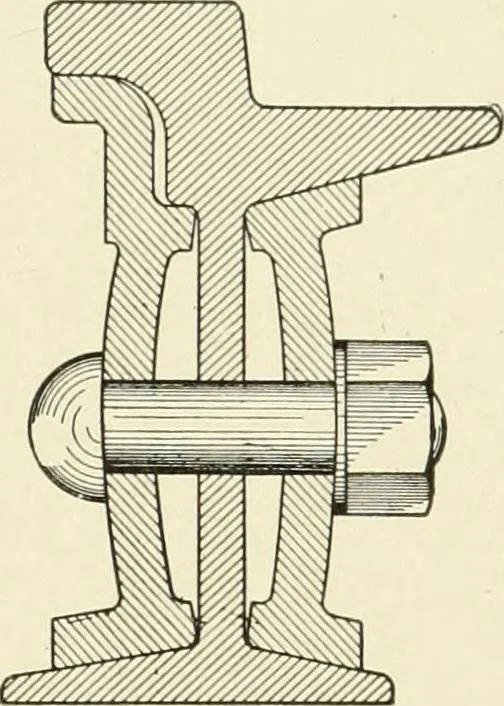 An illustration from Cyclopedia of applied electricity : a general reference work on direct-current generators and motors, storage batteries, electrochemistry, welding, electric wiring, meters, electric lighting, electric railways, power stations, switchboards, power transmission, alternating-current machinery, telegraphy, etc., 1916, leaf 378