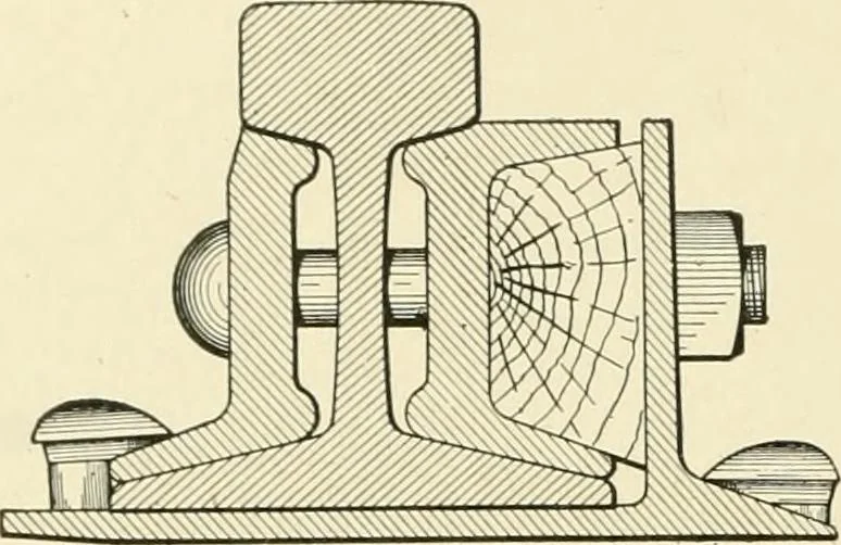 An illustration from Cyclopedia of applied electricity : a general reference work on direct-current generators and motors, storage batteries, electrochemistry, welding, electric wiring, meters, electric lighting, electric railways, power stations, switchboards, power transmission, alternating-current machinery, telegraphy, etc., 1916, leaf 381