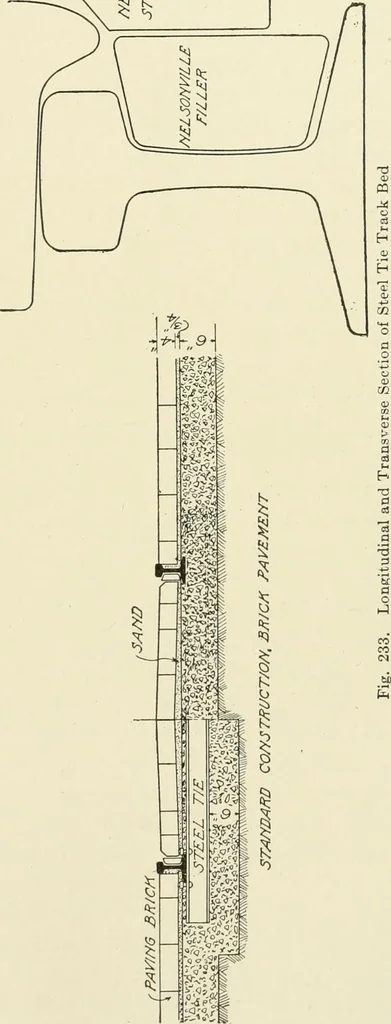 An illustration from Cyclopedia of applied electricity : a general reference work on direct-current generators and motors, storage batteries, electrochemistry, welding, electric wiring, meters, electric lighting, electric railways, power stations, switchboards, power transmission, alternating-current machinery, telegraphy, etc., 1916, leaf 386