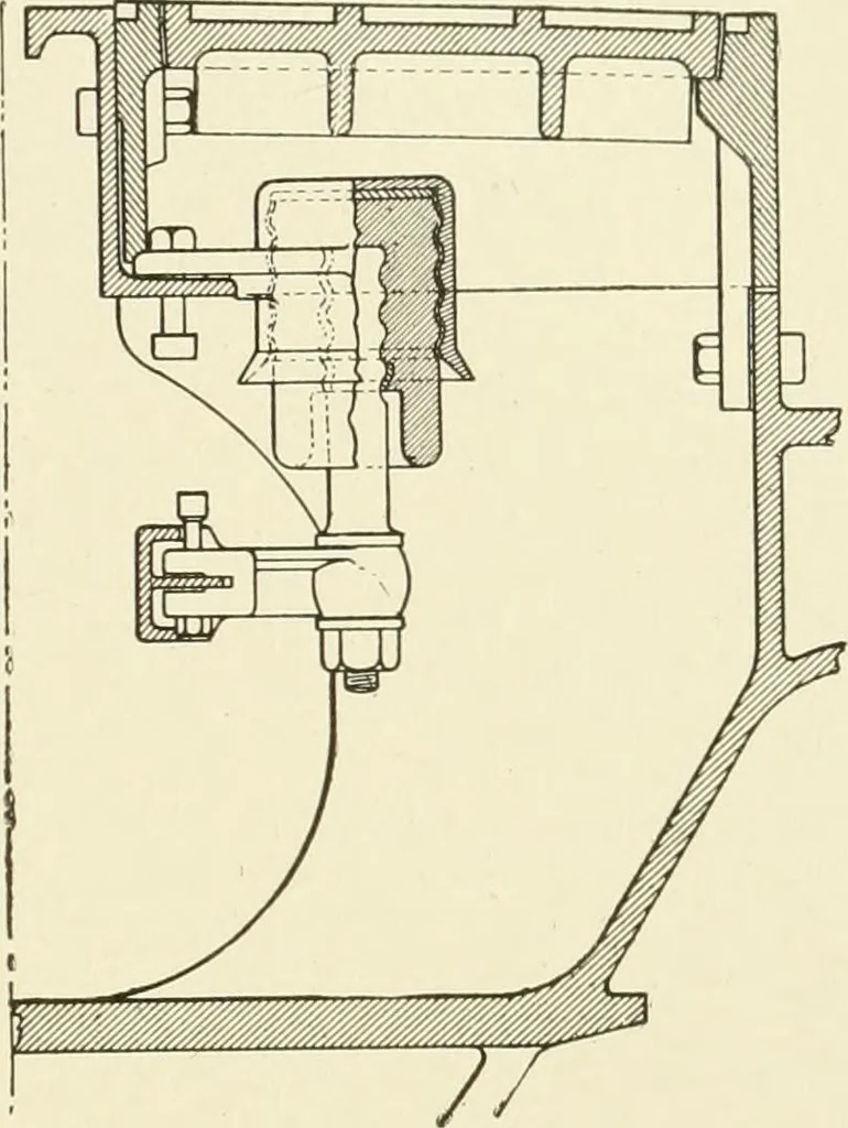 An illustration from Cyclopedia of applied electricity : a general reference work on direct-current generators and motors, storage batteries, electrochemistry, welding, electric wiring, meters, electric lighting, electric railways, power stations, switchboards, power transmission, alternating-current machinery, telegraphy, etc., 1916, leaf 396