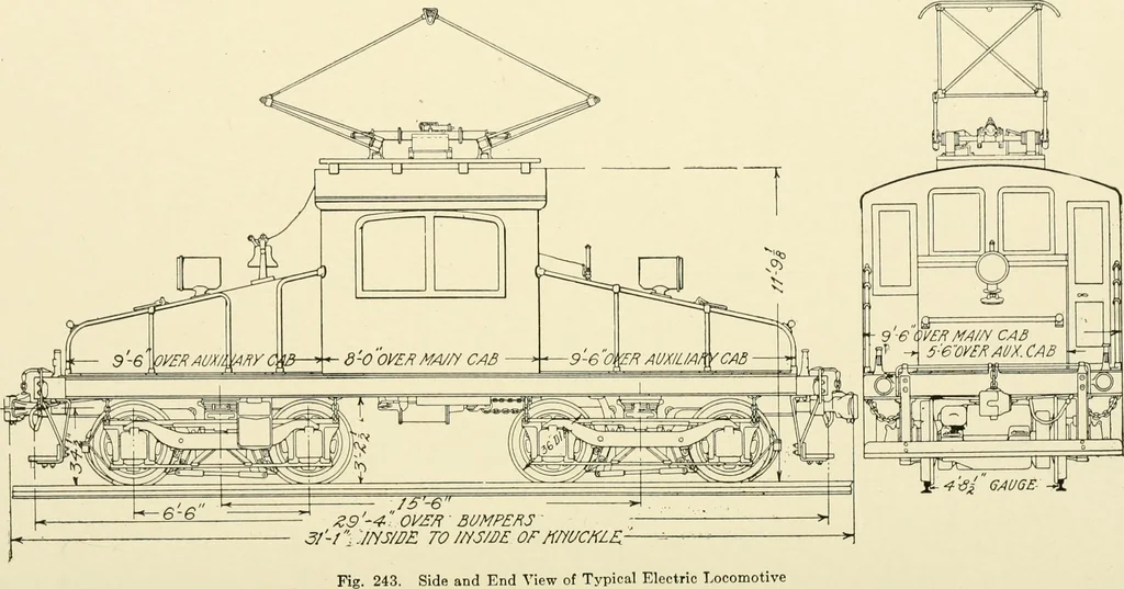 An illustration from Cyclopedia of applied electricity : a general reference work on direct-current generators and motors, storage batteries, electrochemistry, welding, electric wiring, meters, electric lighting, electric railways, power stations, switchboards, power transmission, alternating-current machinery, telegraphy, etc., 1916, leaf 397